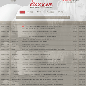 0XXX - 0XXX.ws is a domain dedicated to hosting download links to several kinds of pornographic content...