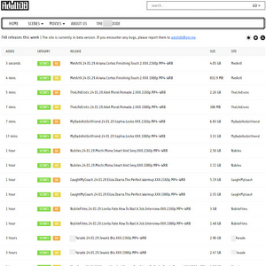 AdultDB - AdultDB.io is a database of adult movies and sex scenes samples that you can download entirely fo...